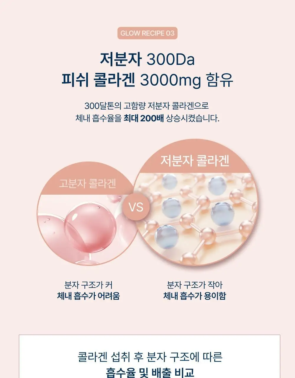 [윤광UP]온리추얼 글로우업 콜라겐 7포 (+1포 증정) (8일분) 상세페이지 13